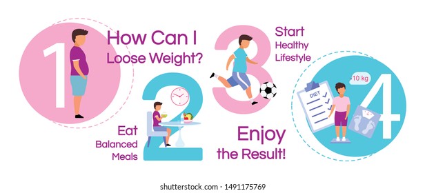 Child Losing Weight Vector Infographic Template. Healthy Nutrition Business Presentation Design Elements. Data Visualization With 4 Steps, Options. Doing Sports Timeline Chart With Flat Illustrations