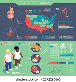 Child obesity infographic set with healthcare statistics symbols isometric vector illustration