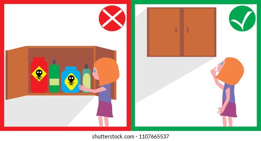 Child safety - dangerous household chemicals. Security, parenting, flat style, card, poster