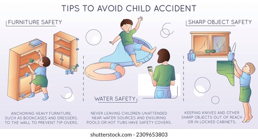 Composición de línea plana de seguridad infantil con imágenes de estilo doodle que muestran a niños entrando en situaciones peligrosas casuales ilustración vectorial