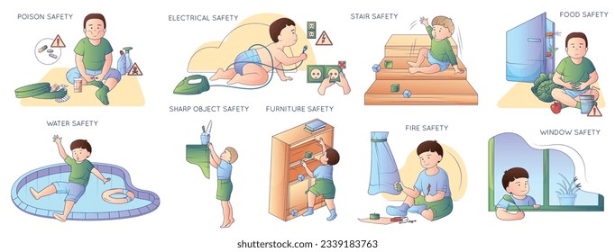 Child safety flat line set of isolated compositions with doodle characters of kids into dangerous situations vector illustration