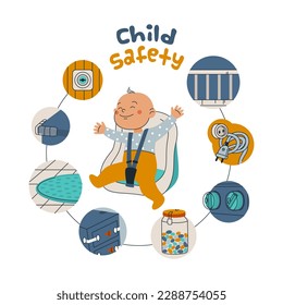 Child safety at home. Infographics. Methods for protecting a small child from electric shock, shock, suffocation, falling, gas and fire. Vector isolated illustration