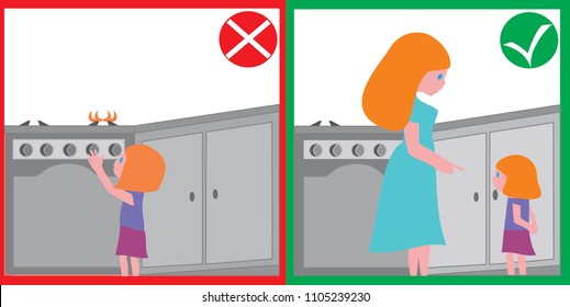 Child safety, child and lighted plate. Security, parenting, flat style, card, poster