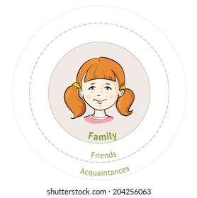 child in social circle vector