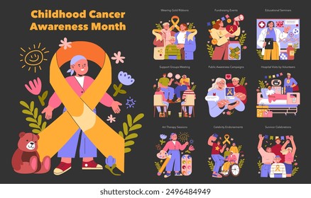 Childhood Cancer Awareness Month set. Diverse activities and support depicted like gold ribbon wearing, educational events, and survivor celebrations. Vector illustration.