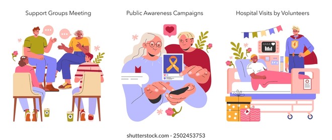 Childhood Cancer Awareness Month set. Support groups, public campaigns, and volunteer visits illuminate care and solidarity. Community engagement, advocacy efforts, and personal encouragement. Vector