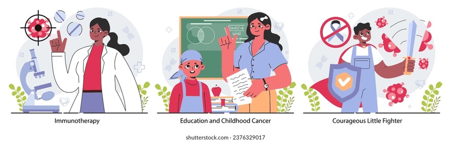 Childhood cancer set. Oncology diagnostic and treatment. Chemotherapy and radiation therapy. Courageous little fighter, kid wearing head scarf support. Flat vector illustration