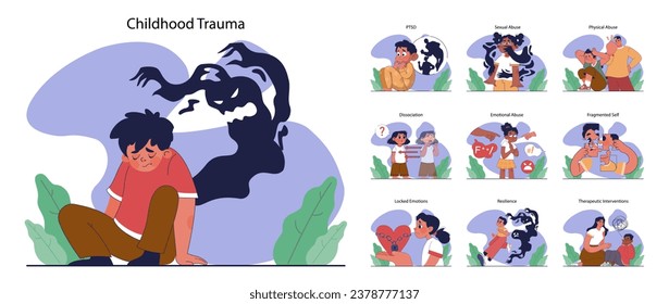 Childhood psychological trauma set. Emotional impact of traumatic events on kid mental health. Psychological disorder caused by physical and emotional abuse. Vector flat illustration