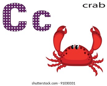 Children  alphabet , C.