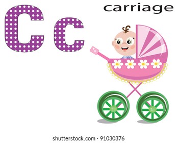 Children  alphabet , C.