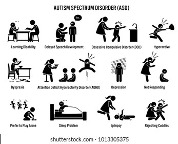 Children Autism Spectrum Disorder ASD
Icons. Pictograms depict autism signs and symptoms on a child such as learning disability, ADHD, OCD, depression, dyspraxia, epilepsy, and hyperactive. 