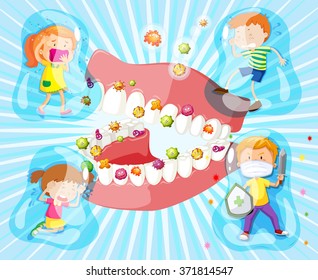 Children and bacteria in their mouth illustration