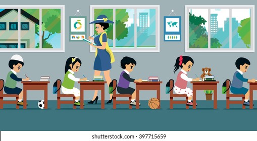 Children in class with women teachers are teaching.