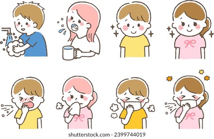 Children with colds. Set material showing symptoms of poor physical condition.