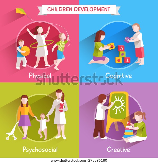 physical cognitive and psychosocial development