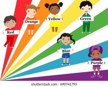 Children of different races and ethnic groups dressed in rainbow colors hold posters with color names