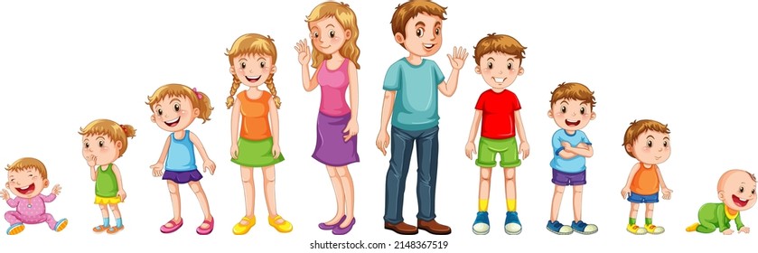 Children in different stages illustration