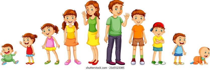 Ilustración de niños en diferentes etapas