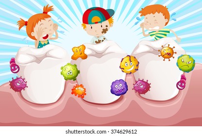 Children with dirty teeth illustration