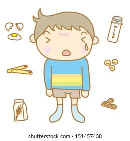 Children Food Allergy