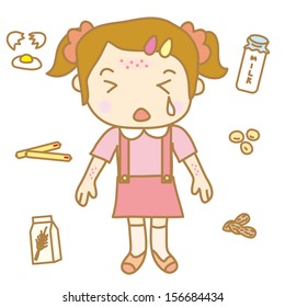 Children Food Allergy