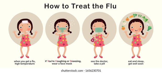 Children get sick, high temperature, how to treat the flu, cartoon character, illustration, Vector