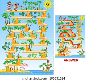 Children going to the beach (easy) - maze game for kids.  Help children to find a way to reach the sea.