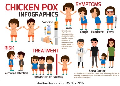 6,788 Chickenpox Images, Stock Photos & Vectors | Shutterstock