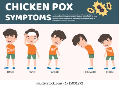 Children has chicken pox infographic, Poster children fever and chickenpox symptoms and prevention. Health care and medical  cartoon character vector illustration. Virus and bacteria sign elements.