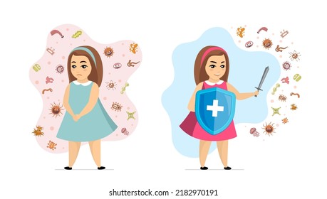 Children healthy and disease immune system comparison concept. Strong immunity girl protected from viruses and germs and unhealthy sick kid susceptible to infection. Bacteria prevention and protection