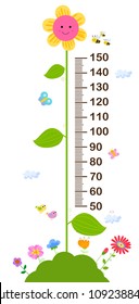 Children height meter