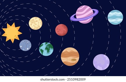 Ilustração infantil do sistema solar.  Planetas e satélites voando ao redor do Sol. Projeto vetorial desenhado por Han, educação infantil. 