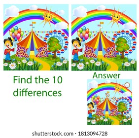 Children illustration. The visual puzzle shows ten differences with  of  clown in a garden with a circus and a ferris wheel from behind on a rainbow and sun. Cartoon style. 