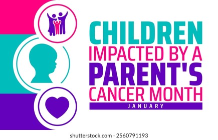Children Impacted by a Parent's Cancer Month background, banner or poster design template. observed every year in January. Holiday concept. Use to any Template, card, poster, placard, template.
