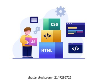 A Children Learning Coding or Computer Programming Flat Illustration. Coding For Kids. Basic Computer Programming. Can be used for web, landing page, social media, promotion, etc.