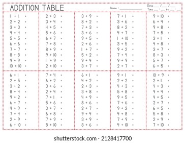 Children Learning Printable - Addition Questions