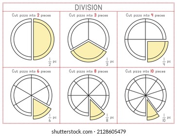 Children Learning Printable - Division with Pizza