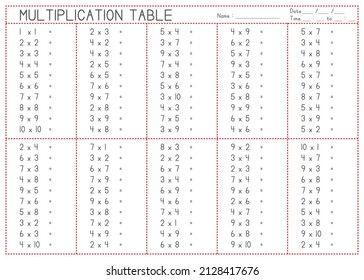Niños aprendiendo imprimibles - Preguntas de multiplicación