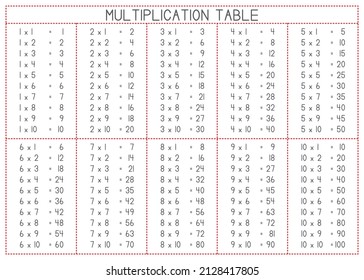 Children Learning Printable - Multiplication Table