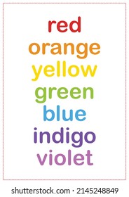 Children Learning Printable - Rainbow Color Poster