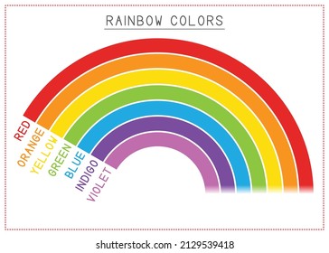 Children Learning Printable - Rainbow Colors