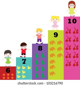 children and maths for education and learning