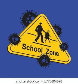 Children Must Go Back To School During The Pandemic. The Risk To Return To School After Lockdown. Preventing The Coronavirus By Wearing A Face Mask And Keep Physical Distancing. School Zone Sign.