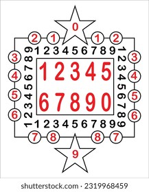 Children number counting coloring paje