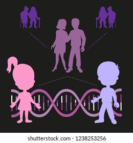 Children, Parents, Grandparents. Family History. DNA. Genetics. Heredity. Cancer Risk. Infographic.  Vector Illustration. Healthcare, Science Poster Or Banner Template.
