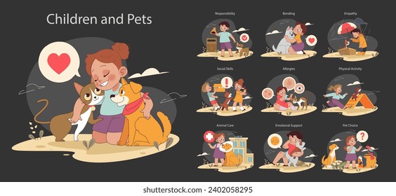 Children and pets set. Exploring responsibilities and joys of pet ownership. Kids developing empathy, social and physical skills. Animal care and emotional support. Flat vector illustration