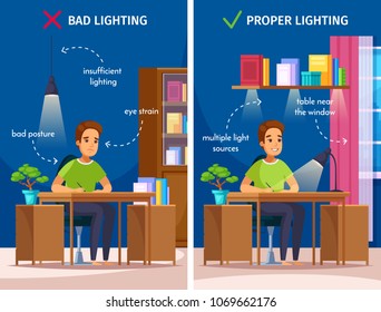 Children posture cartoon composition set of two vertical banners with view of proper and wrong local lighting vector illustration