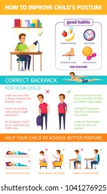 Children posture cartoon infographics with editable text and flat human characters of sleeping kids with captions vector illustration