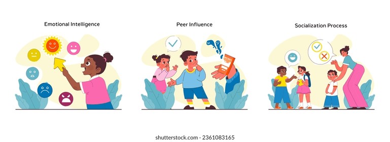 Children psychology set. Kid mental health awareness. Kid behavior, emotional intelligence, communication and studying skill shaping. Children upbringing and education. Vector flat illustration