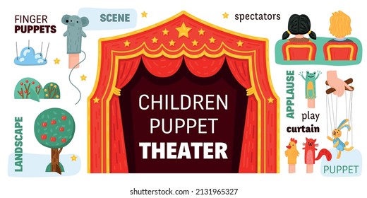 Children puppet theater infographics with isolated icons of puppets elements of stage decorations curtains and text vector illustration